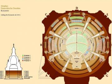 Sitzplan Frauenkirche