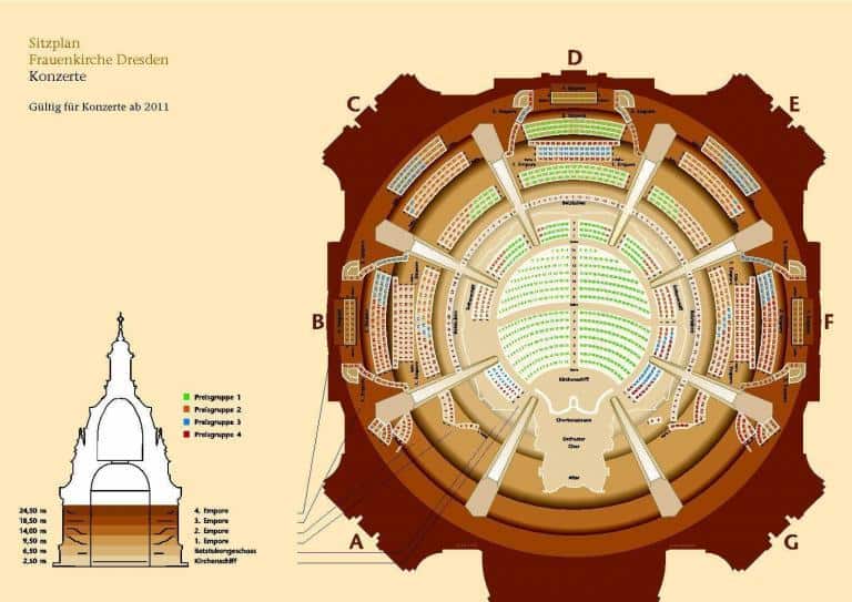 Sitzplan von der Dresdner Frauenkirche